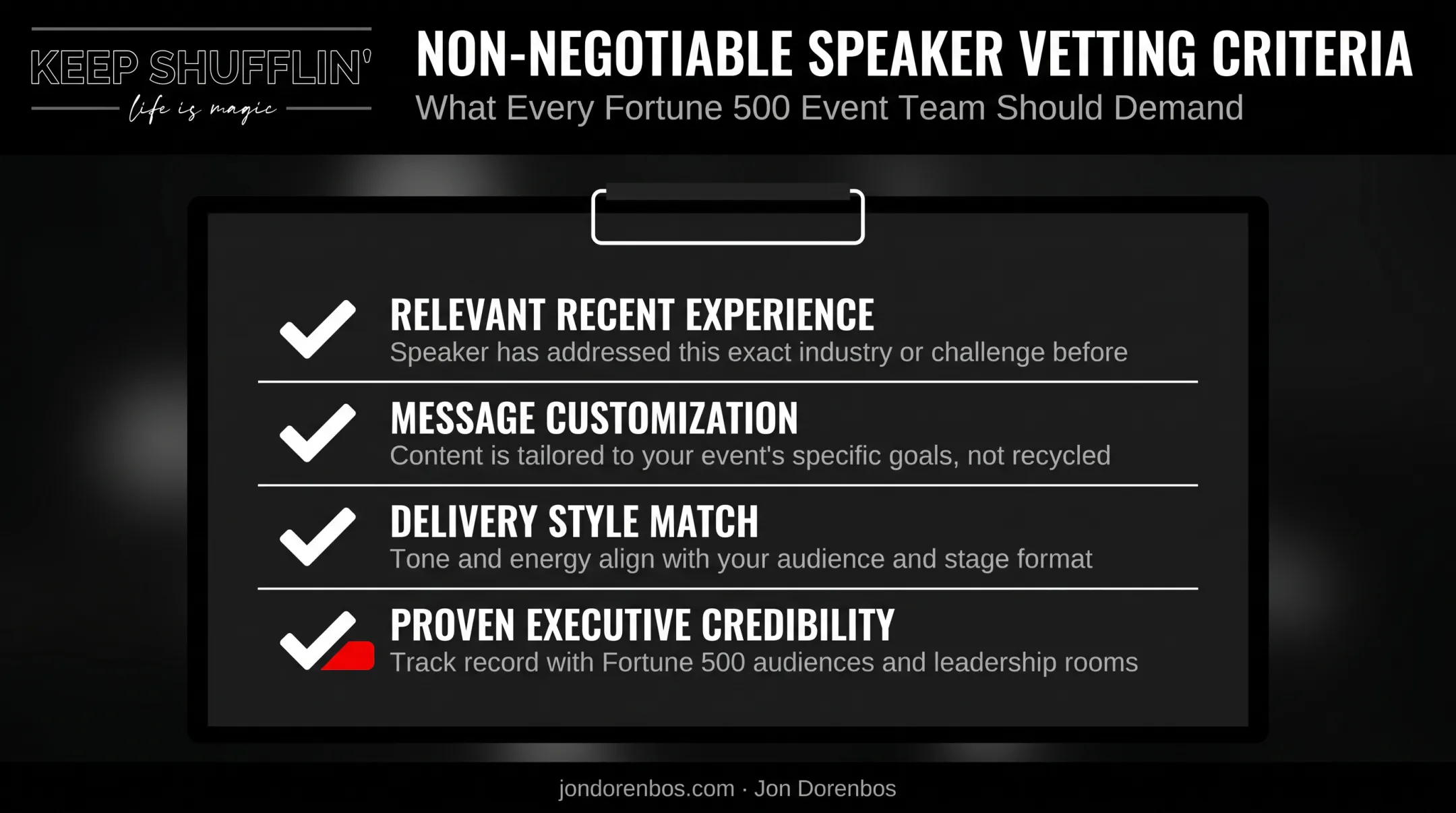 Checklist criteria for vetting leadership summit keynote speakers