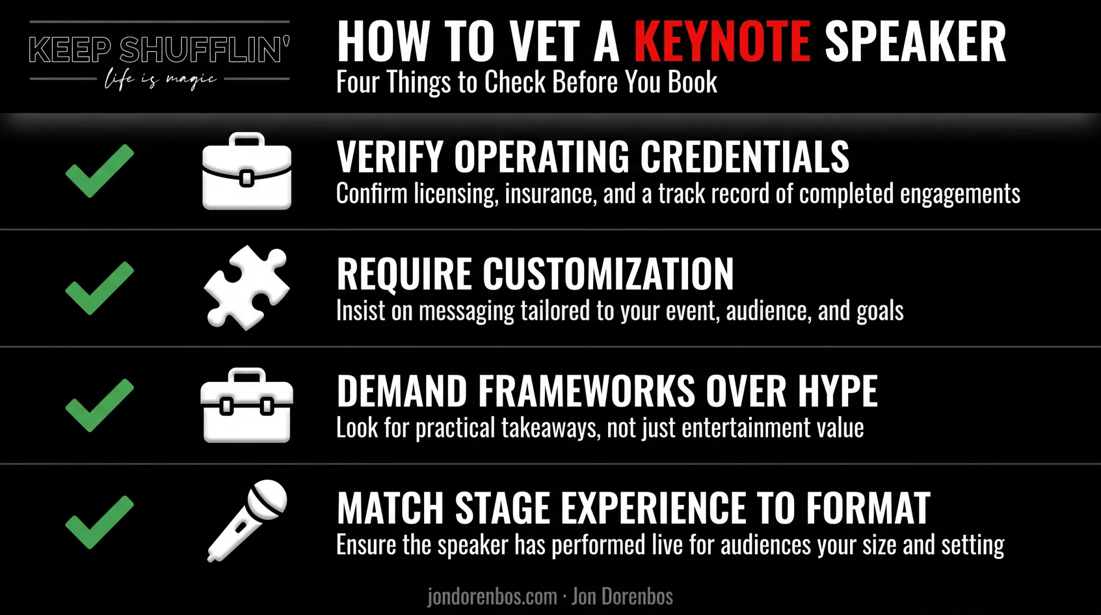 Four-point checklist for selecting the right innovation keynote speaker