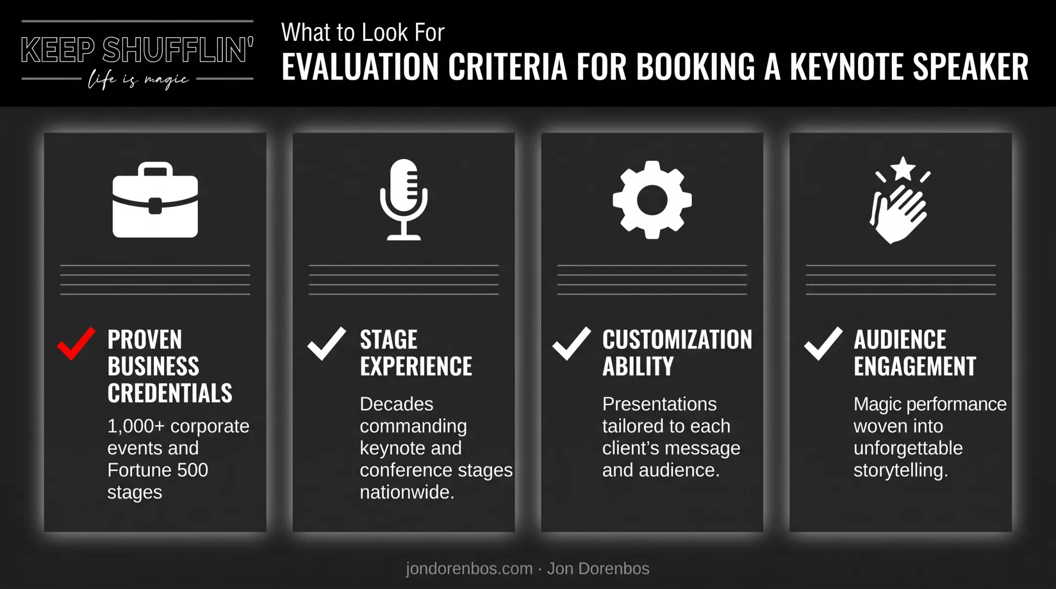 Four criteria for evaluating business growth keynote speakers checklist