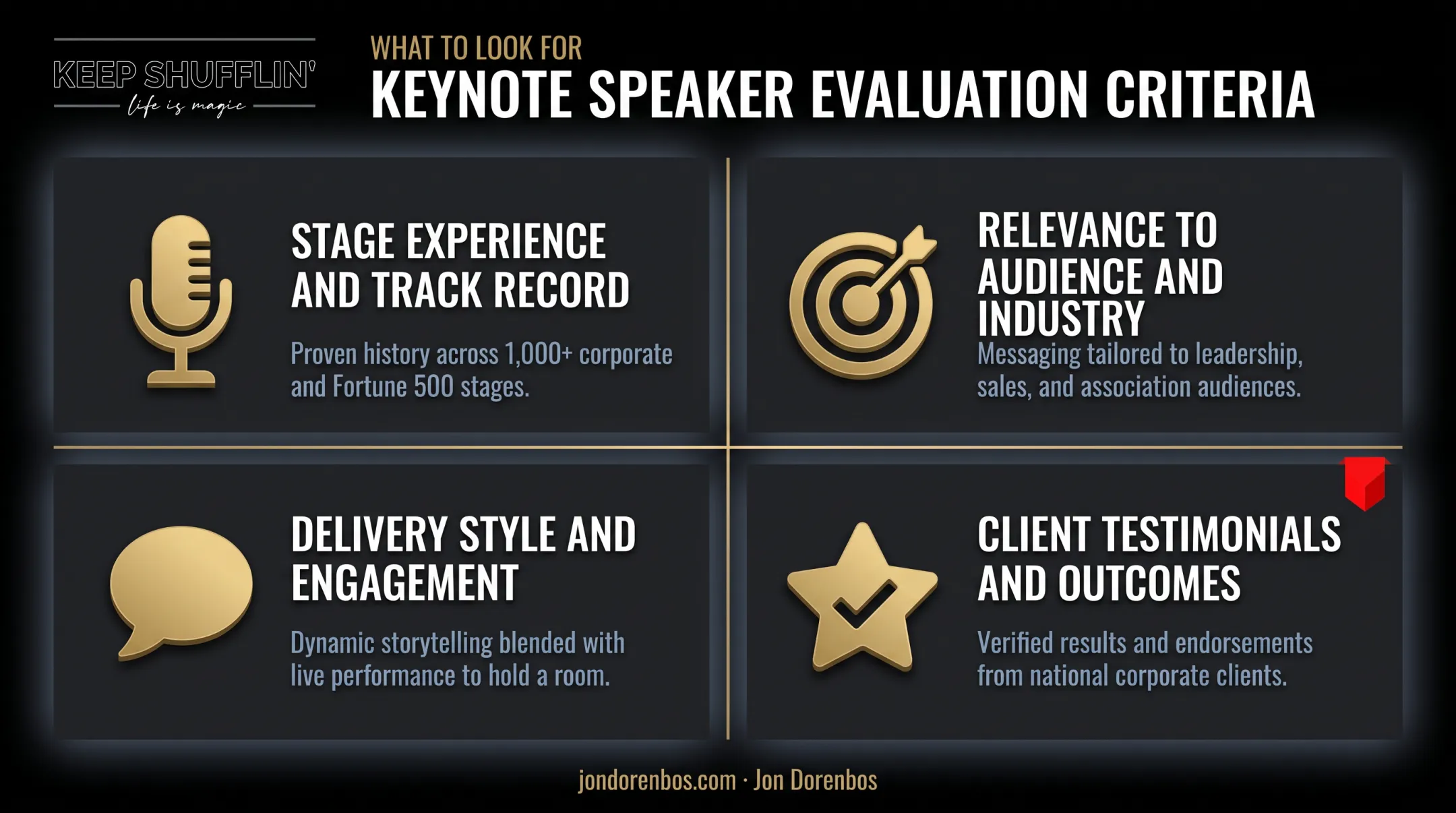Four criteria for selecting the best Orlando keynote speaker