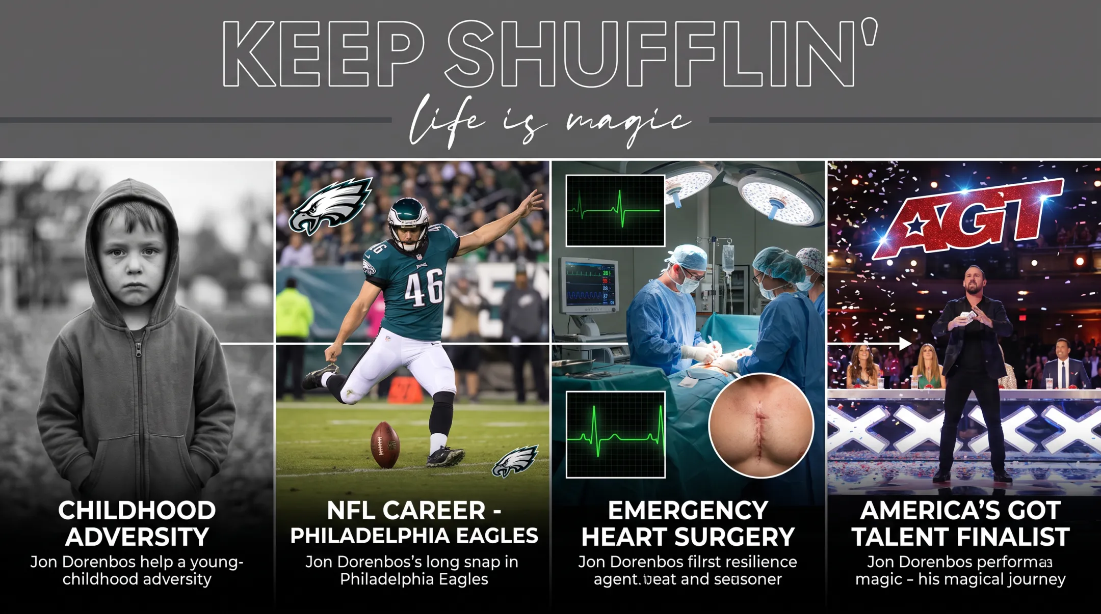 Jon Dorenbos keynote speaker four-chapter career timeline highlights