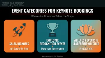 Three event types where motivational speakers drive energy and morale