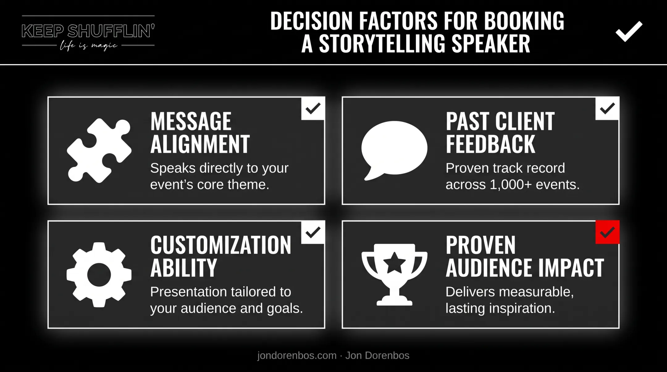 Four key factors checklist for choosing a corporate storytelling speaker