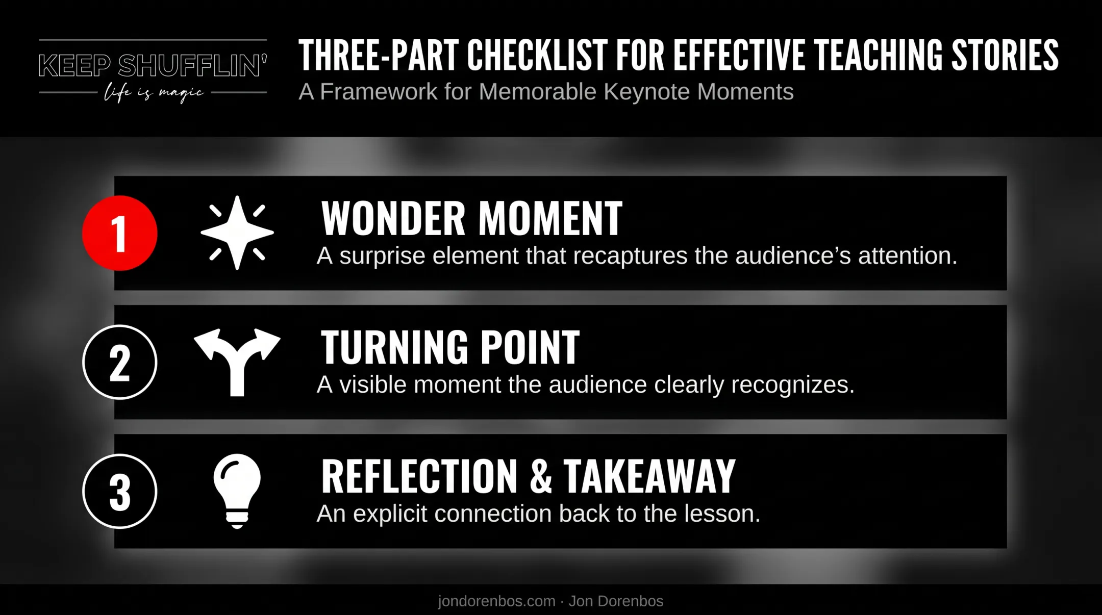 Three-element checklist for teaching stories that lock in lessons