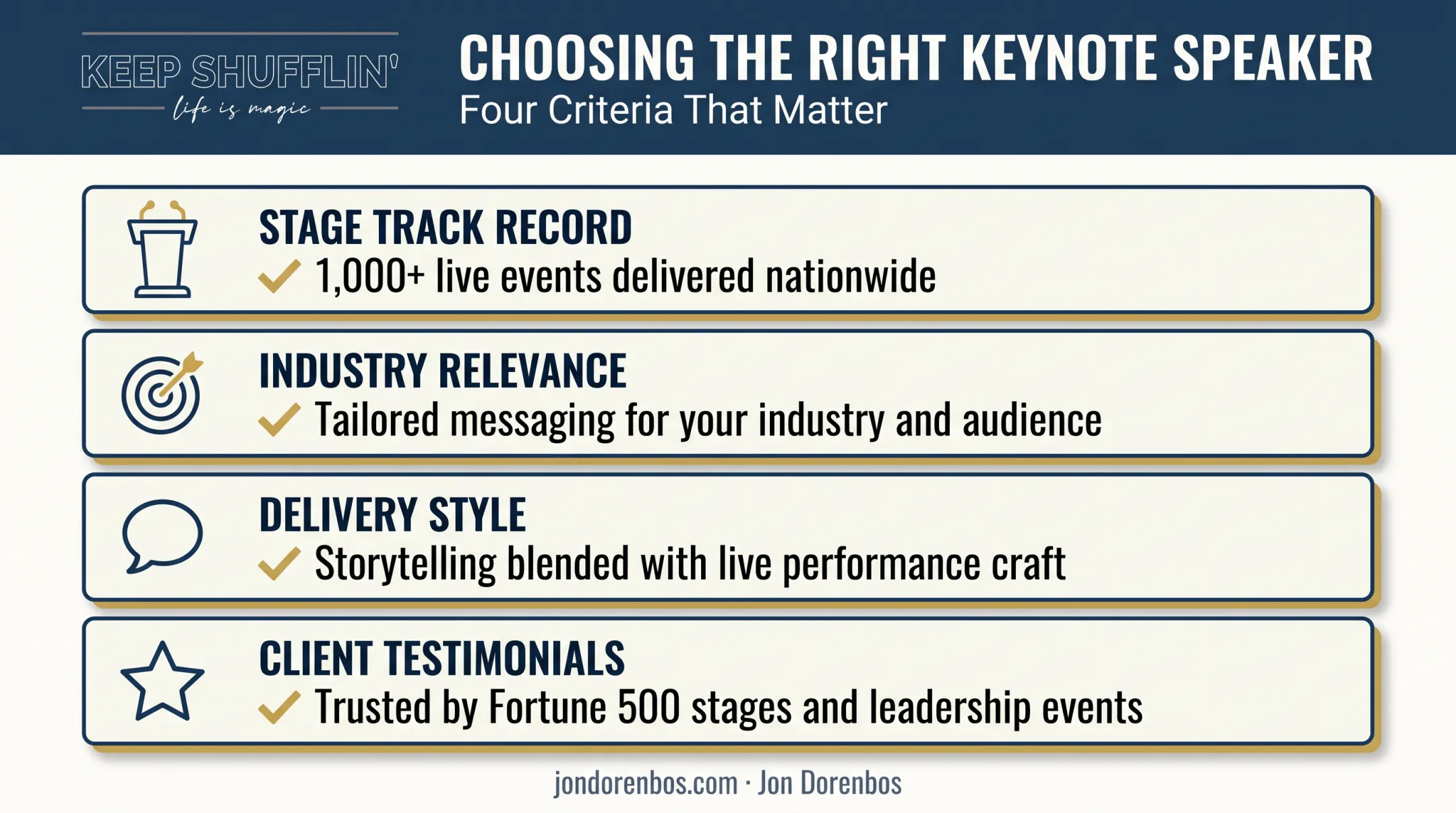 Four key factors for choosing a keynote speaker checklist