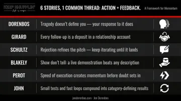 Six sales motivation stories core lessons comparison chart with key action for each figure