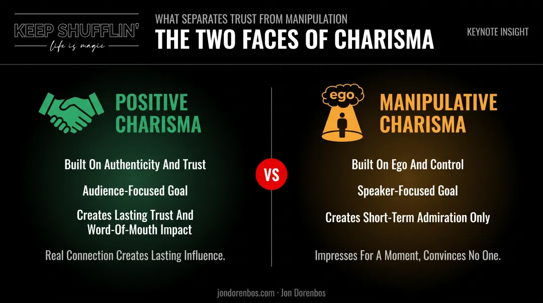Positive charisma versus manipulative charisma comparison chart for speakers