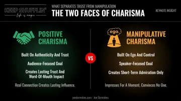 Positive charisma versus manipulative charisma comparison chart for speakers
