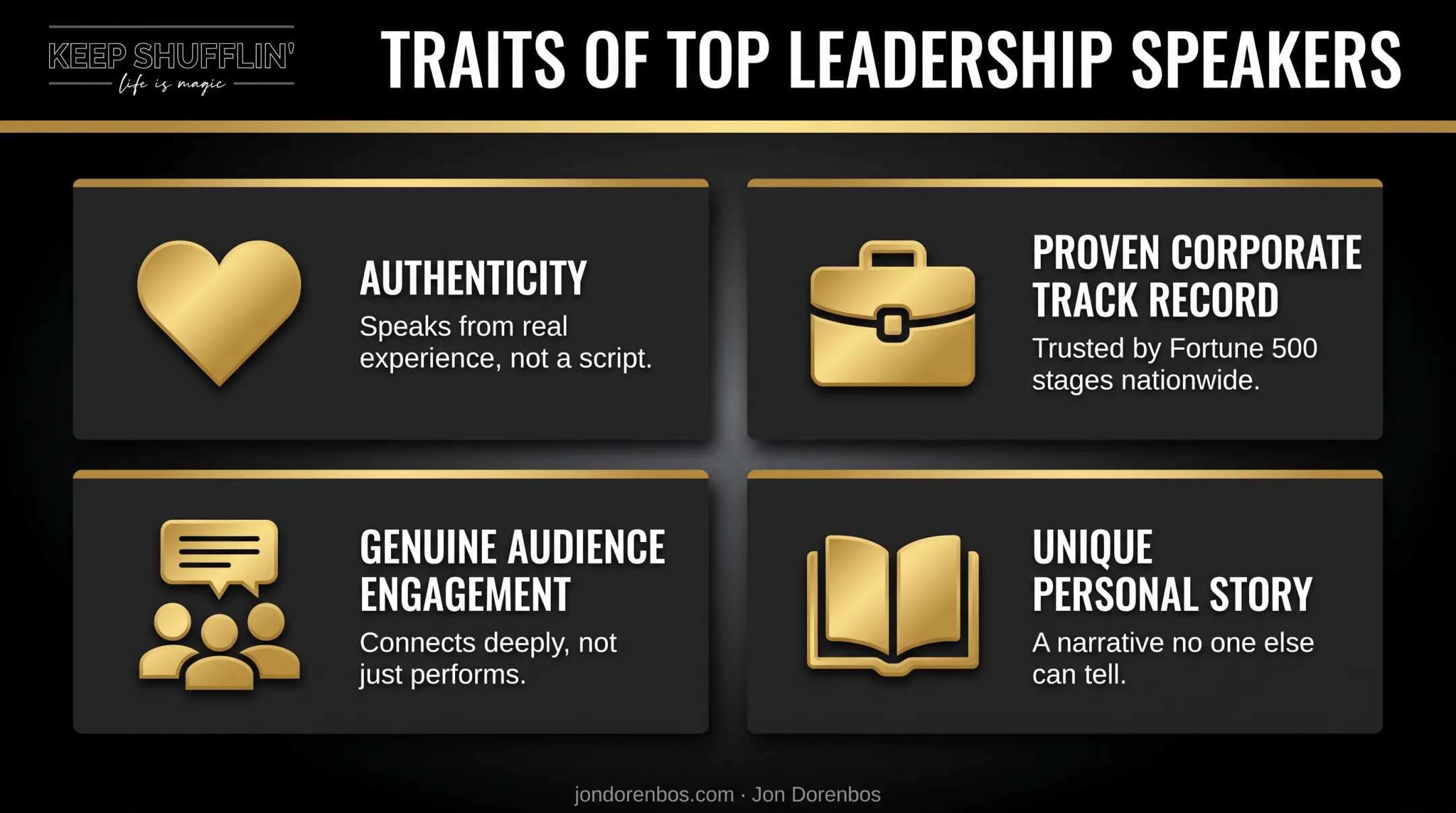 Four key traits shared by top inspirational leadership keynote speakers