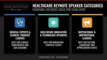 Three types of healthcare keynote speakers comparison infographic