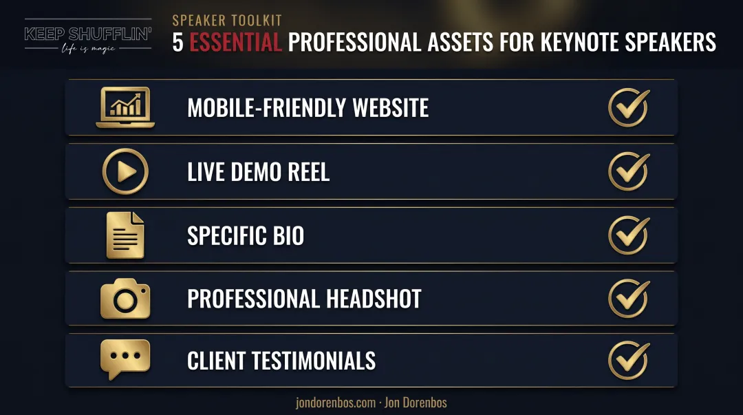 Five core professional assets every keynote speaker needs checklist