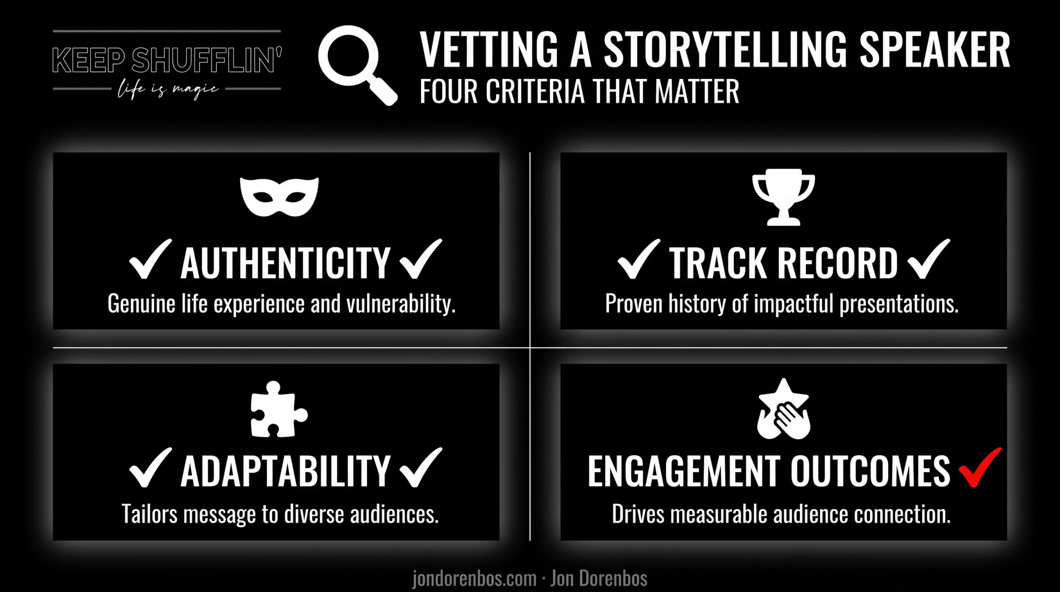 Four criteria checklist for selecting the right storytelling keynote speaker