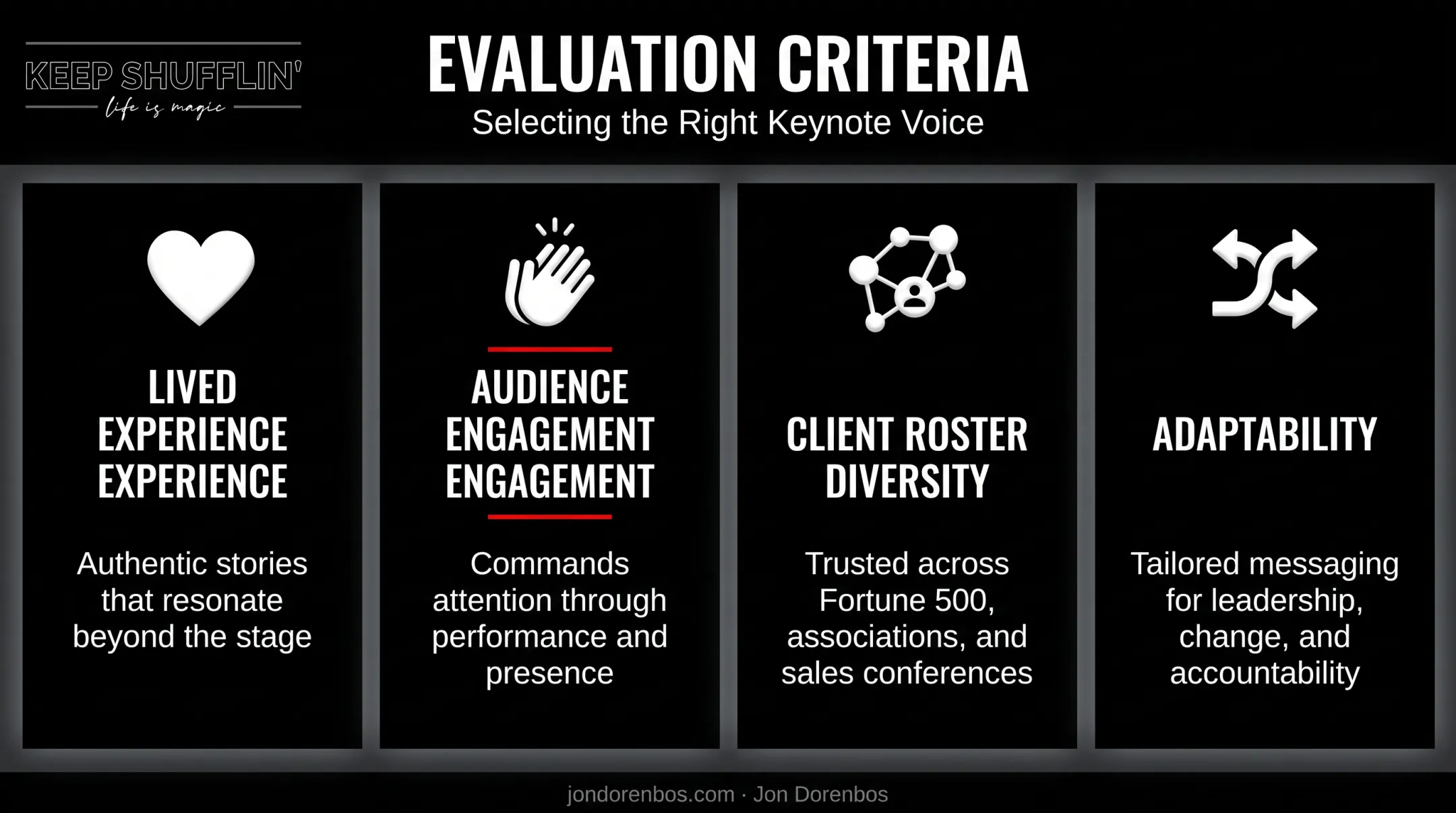Four criteria used to evaluate top authentic leadership keynote speakers