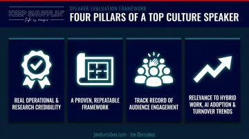 Four criteria for selecting corporate culture keynote speakers infographic