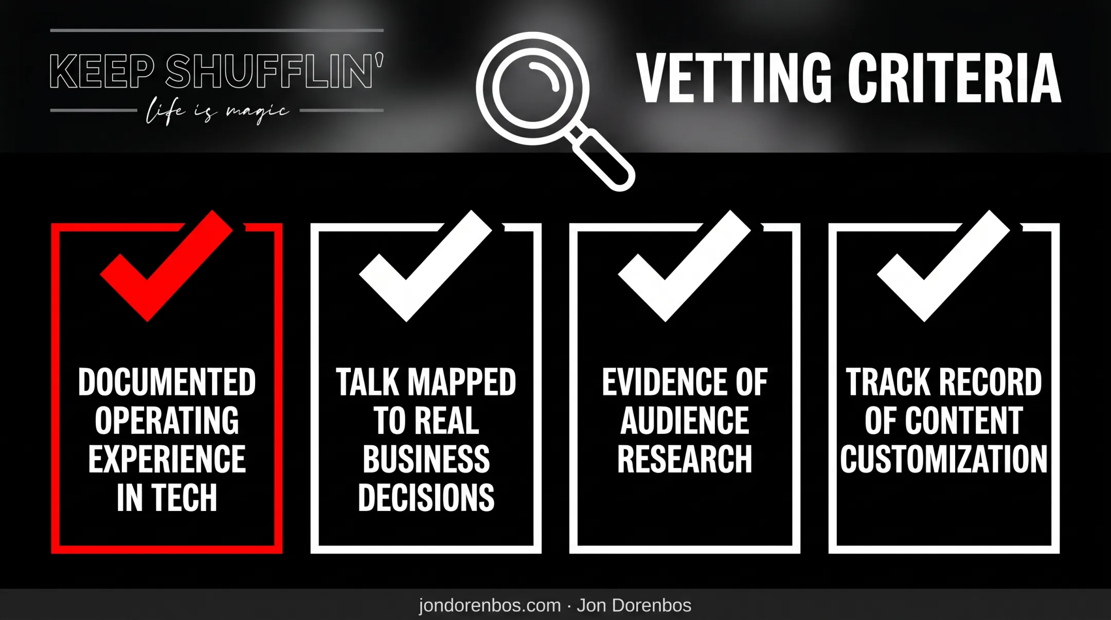 Four-criteria checklist for vetting SaaS keynote speakers before booking