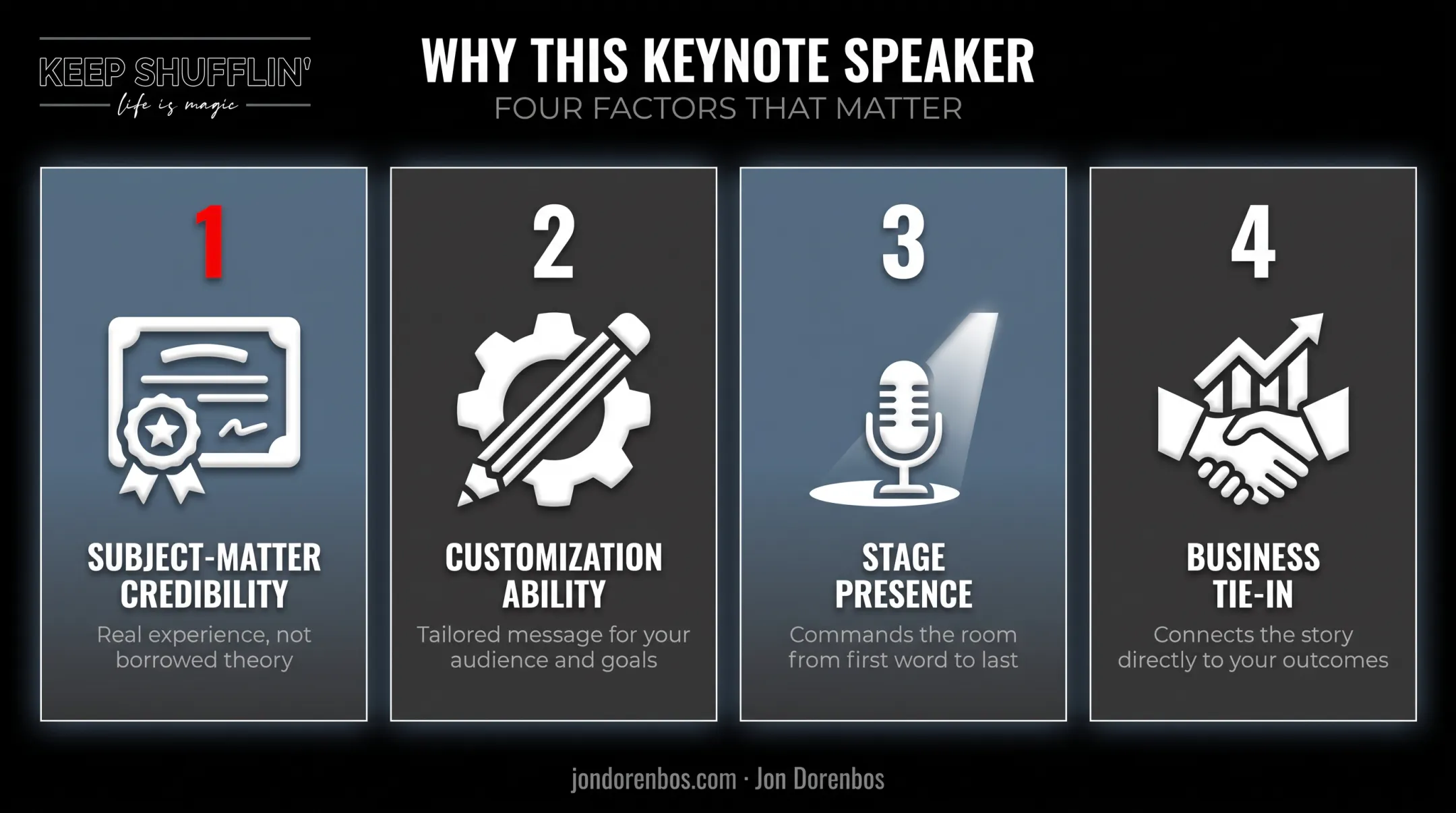 Four key factors for choosing the right technology keynote speaker