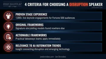 Four criteria for selecting top disruption and innovation keynote speakers