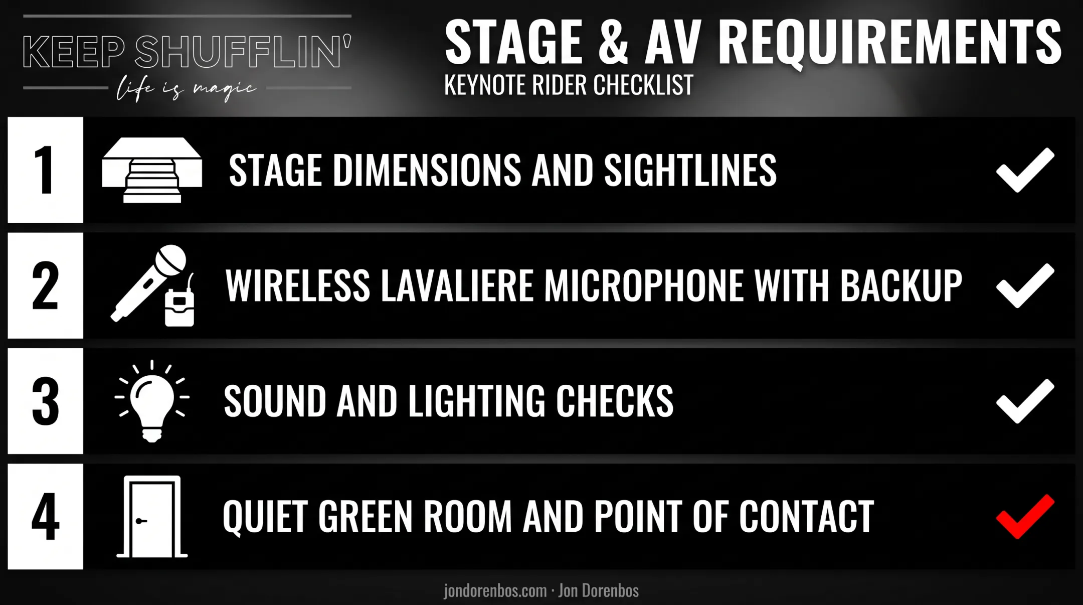 Checklist of AV and staging requirements for booking keynote speakers