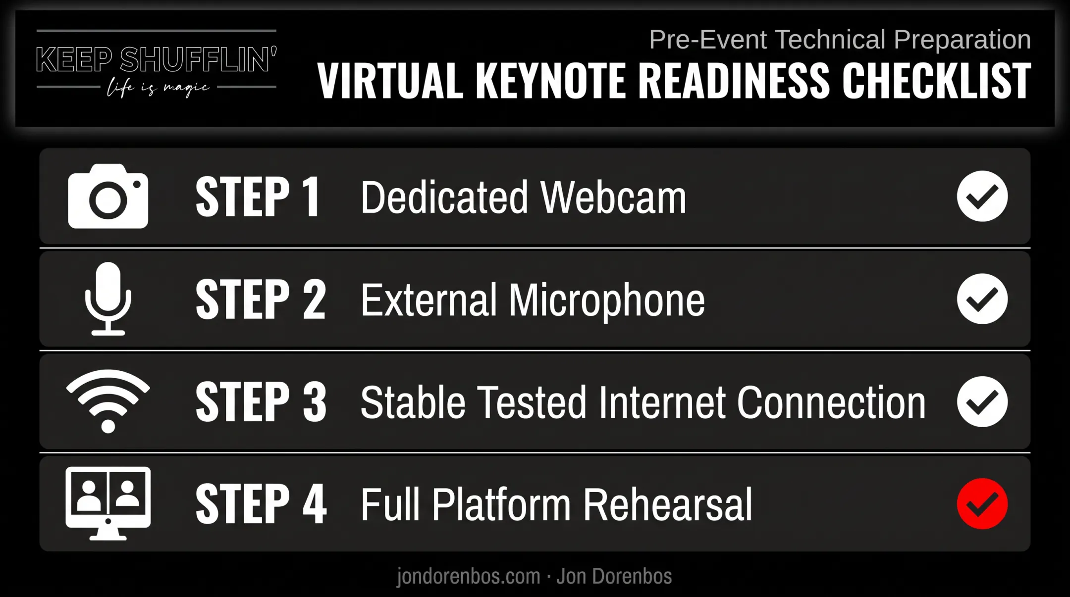 Four-step technical checklist for virtual celebrity keynote rehearsal setup