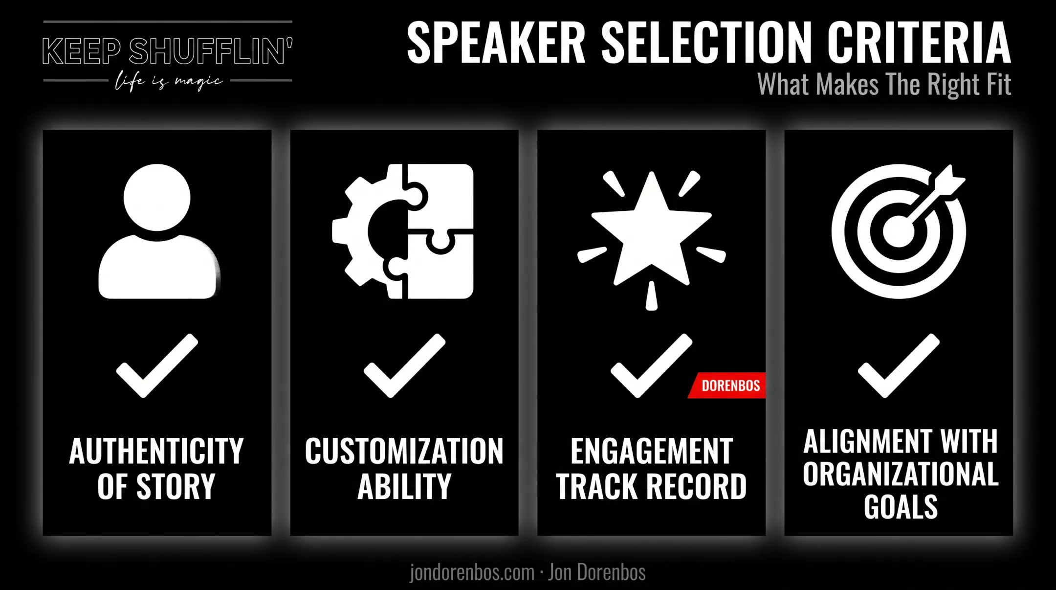 Four criteria for choosing the right keynote speaker checklist