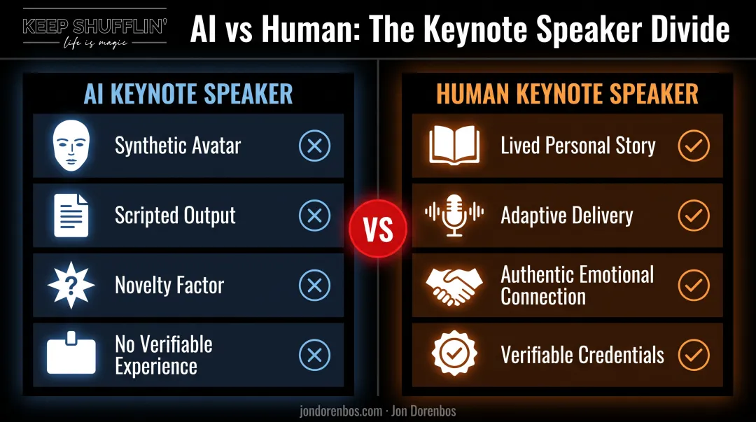 AI keynote speaker versus human keynote speaker key differences comparison