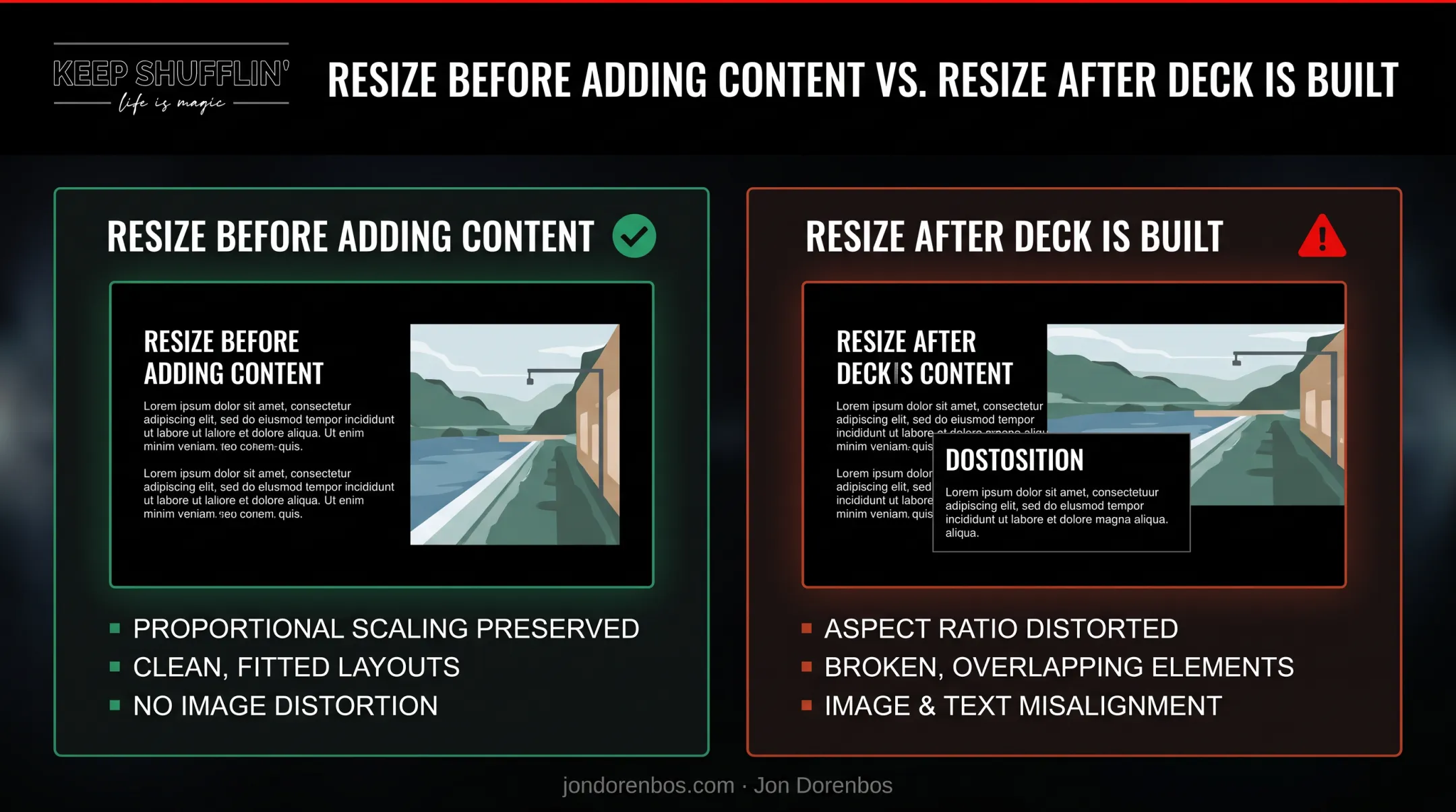 Resizing slides before versus after adding content comparison