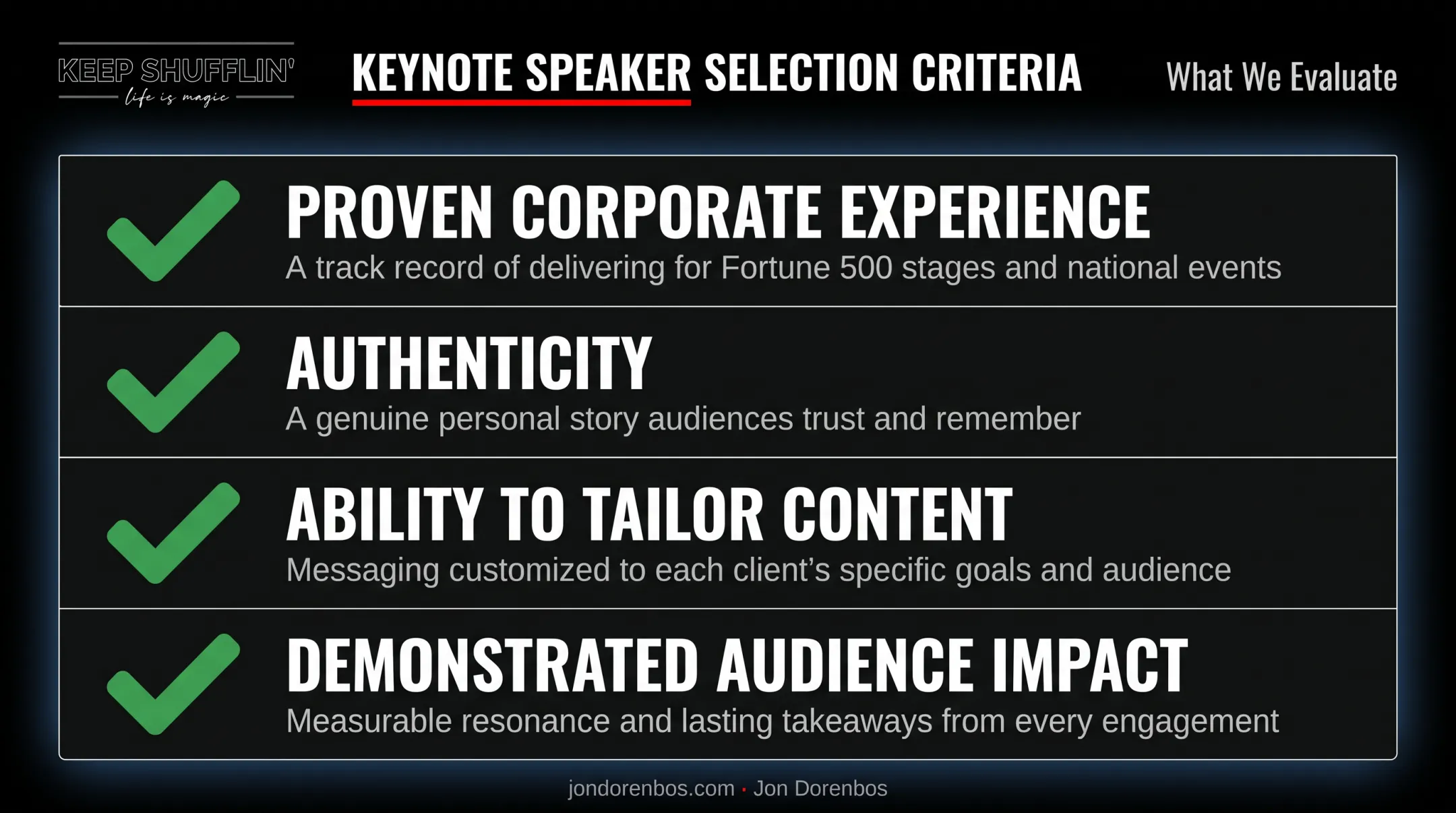 Four criteria event planners use to select keynote speakers checklist