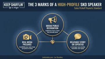 3 core qualities defining a high-profile sales kickoff speaker