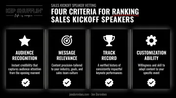 4-factor evaluation criteria for selecting high-profile SKO speakers