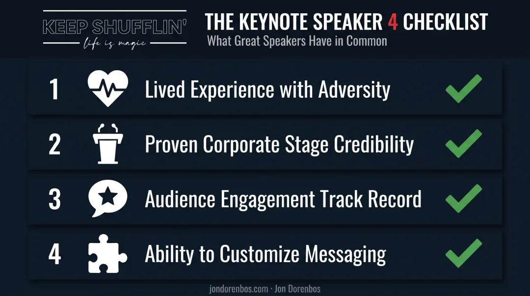 Four criteria checklist for selecting an empowerment keynote speaker