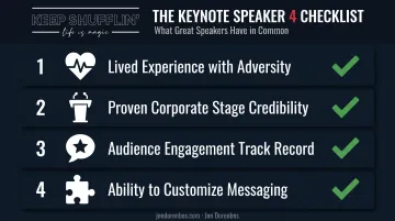 Four criteria checklist for selecting an empowerment keynote speaker
