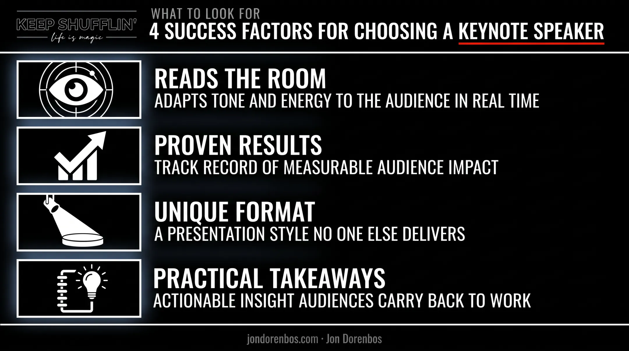 Four key factors for selecting the right corporate keynote speaker