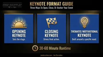 Three keynote speech formats opening closing and thematic types