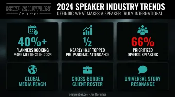 2024 keynote speaker demand statistics and international speaker definition criteria
