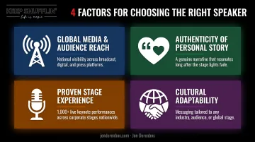 Four criteria for selecting the right international keynote speaker