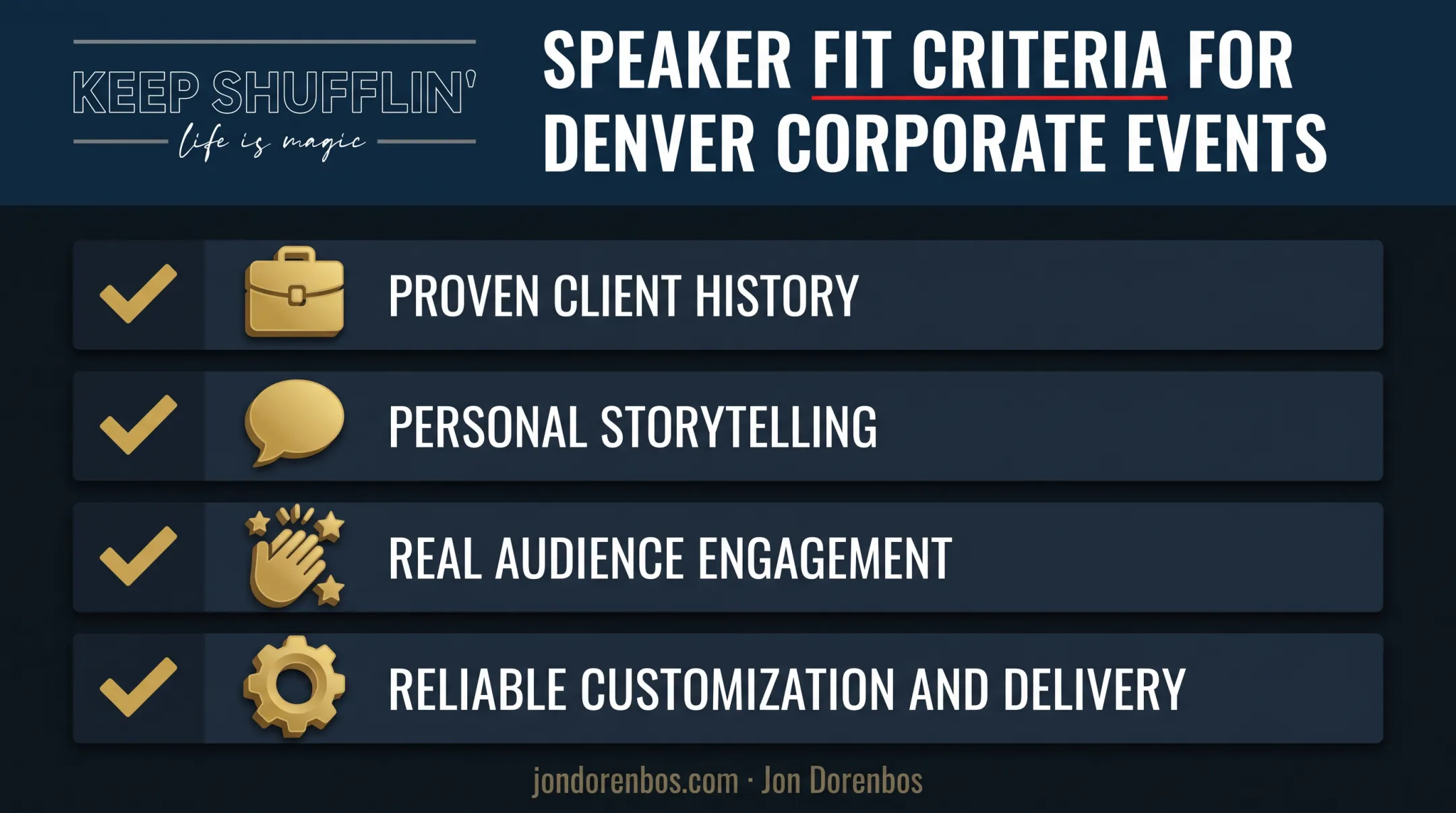 Four-point checklist for evaluating corporate keynote speaker fit