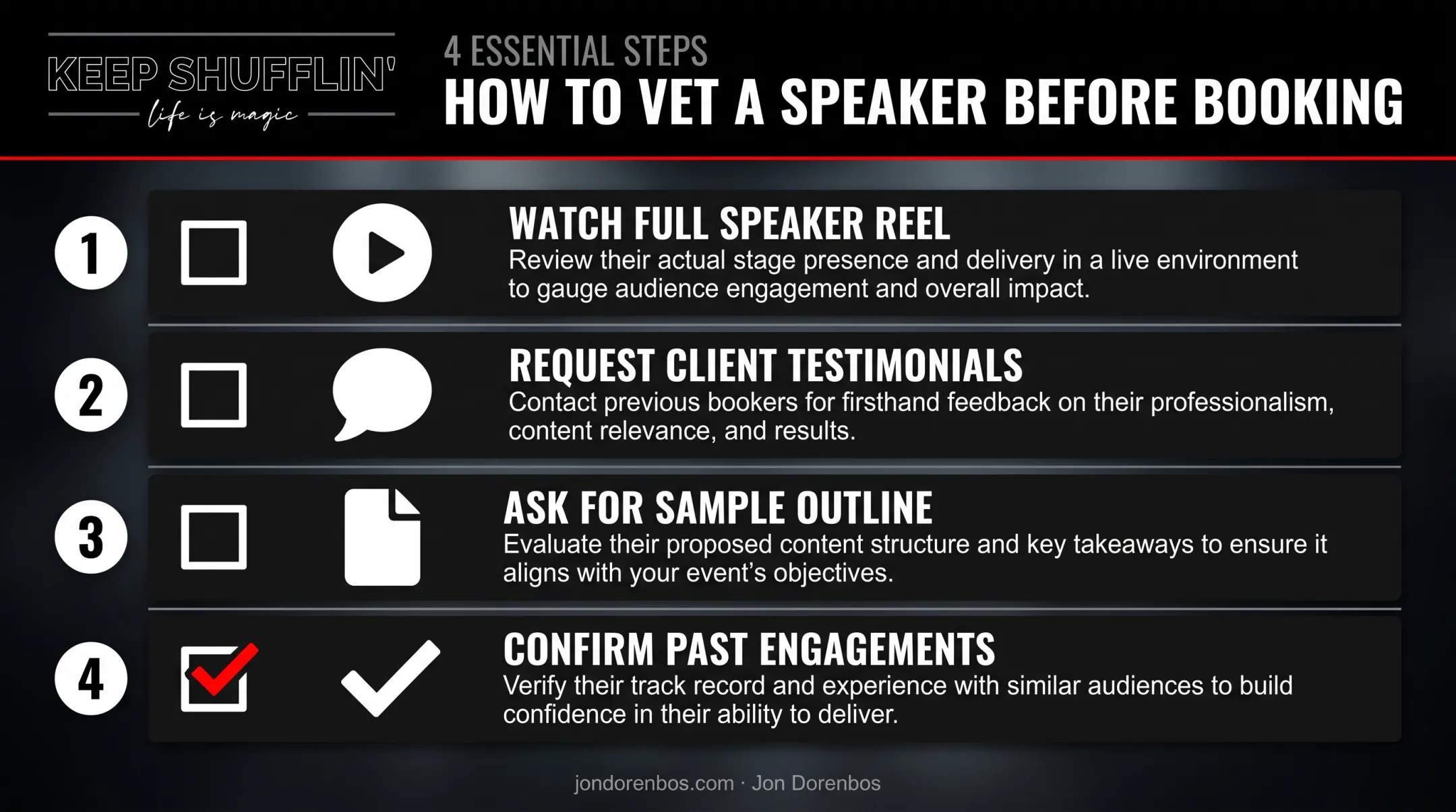 Four-step checklist for booking a corporate keynote speaker