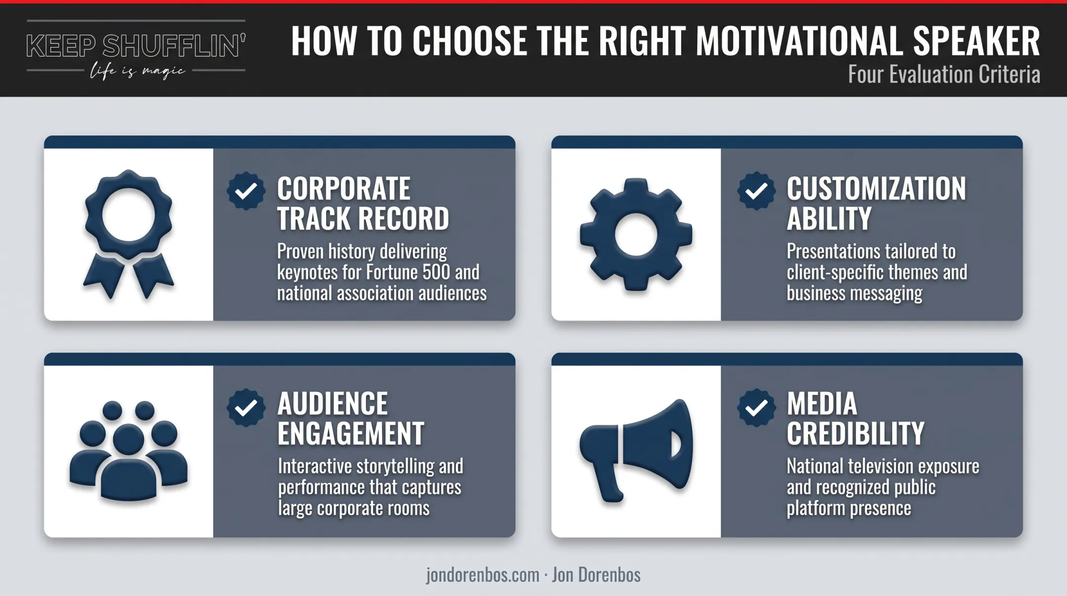 Four criteria checklist for selecting the best corporate motivational speaker