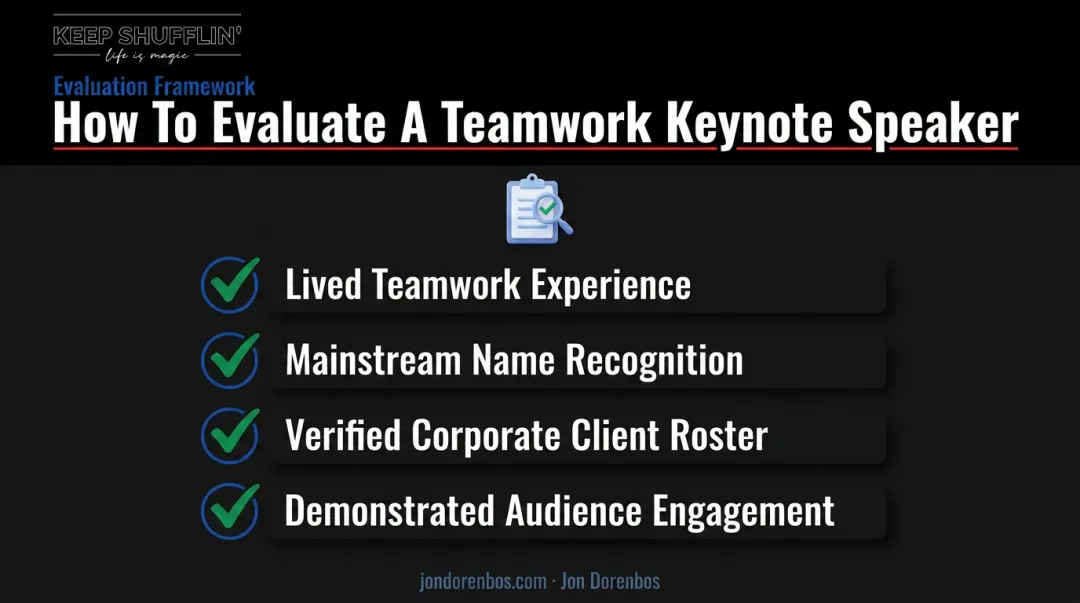 Checklist infographic of four criteria for selecting a keynote speaker