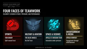 Four background categories of celebrity teamwork keynote speakers compared