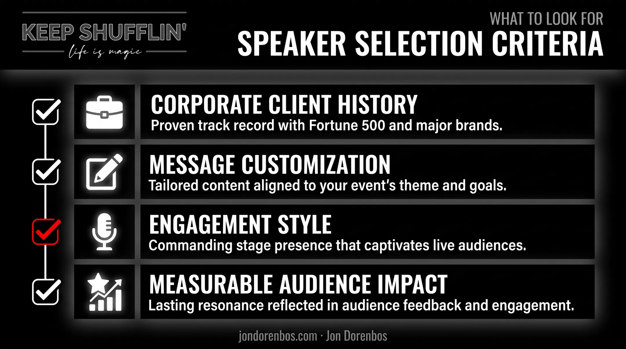 Four criteria for choosing the right corporate motivational speaker