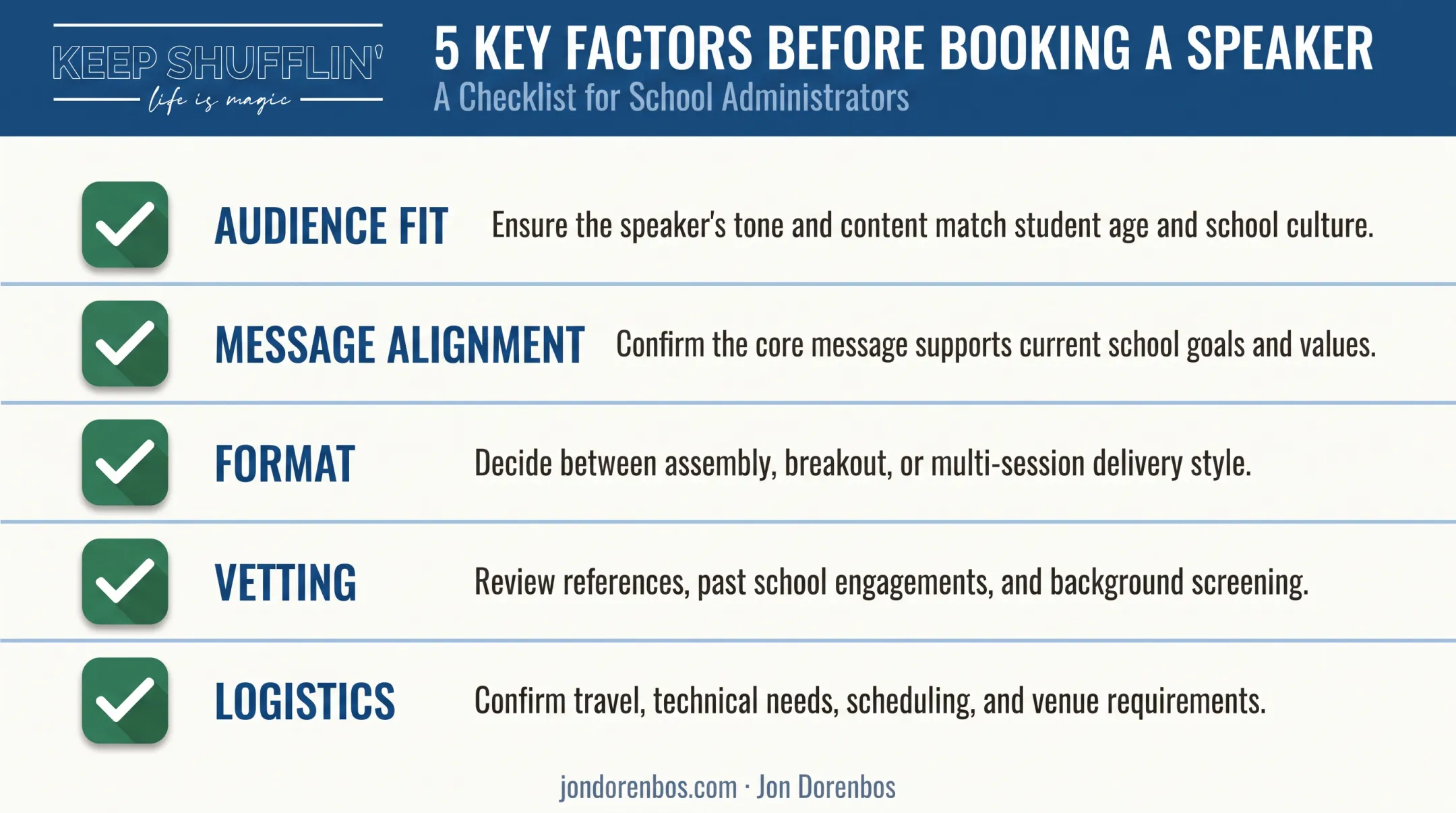 Five-factor checklist for selecting the right school motivational speaker