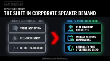 Leadership speaker demand shift from generic motivation to actionable frameworks