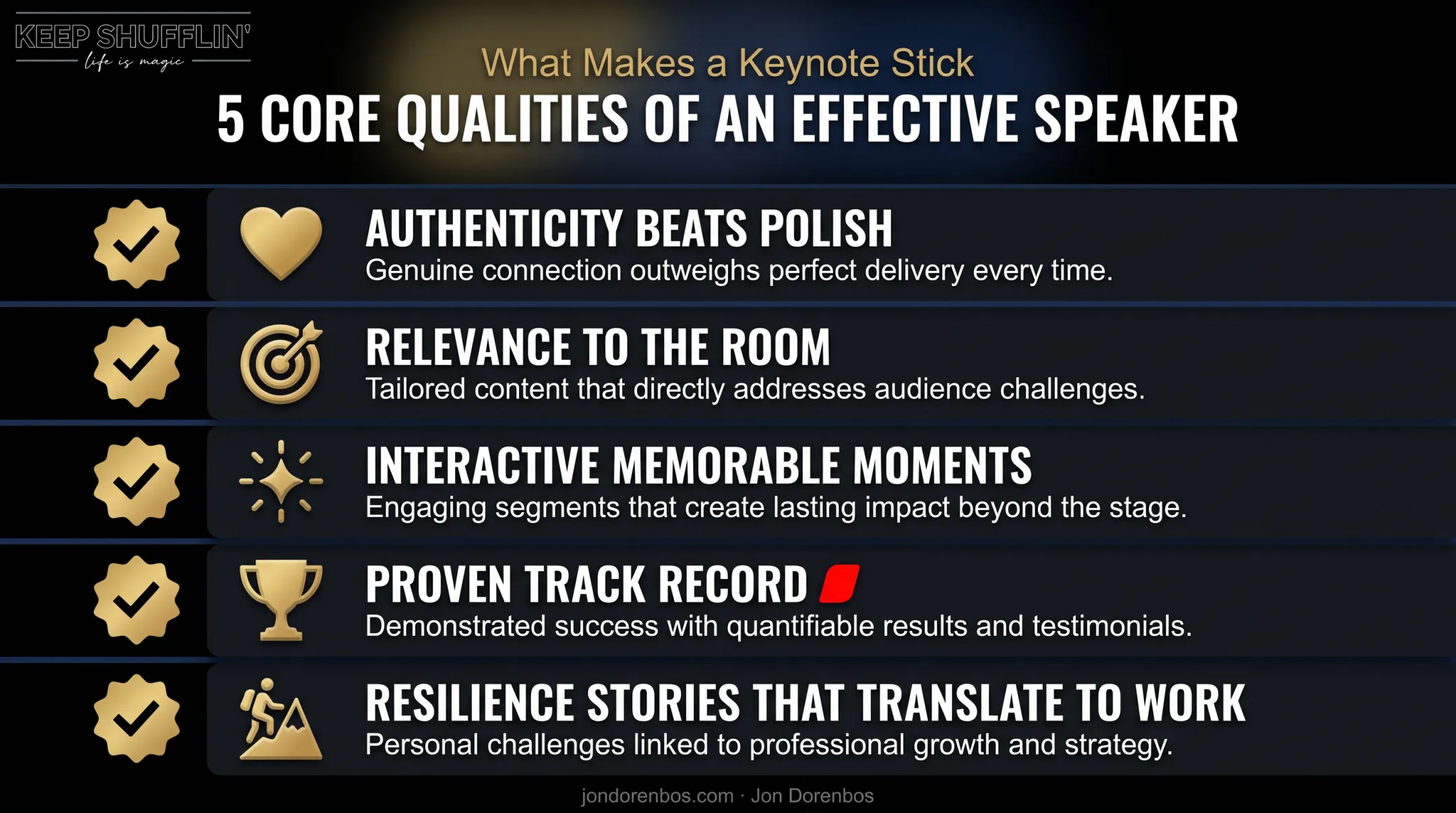 Five qualities of an inspiring motivational speaker checklist