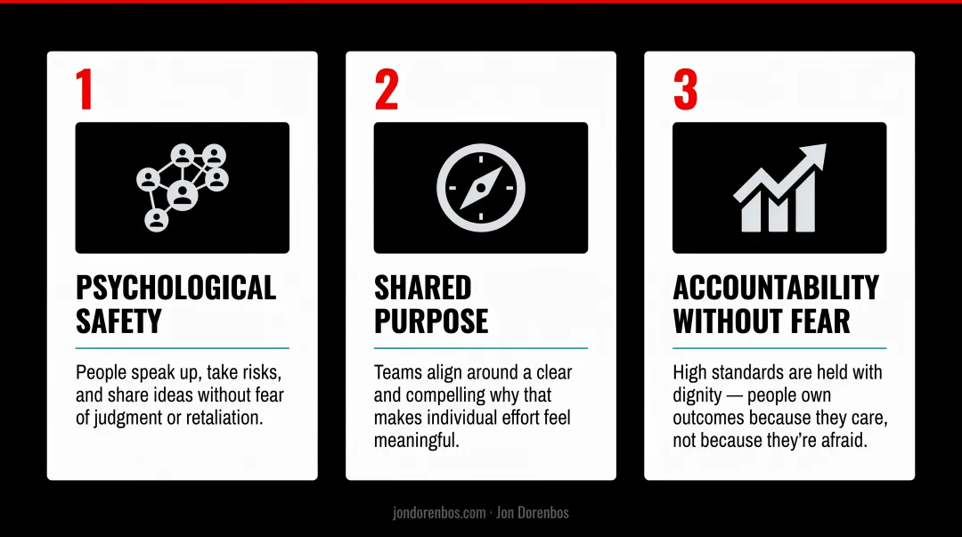 Three cultural conditions for building adaptive high-performing teams during disruption
