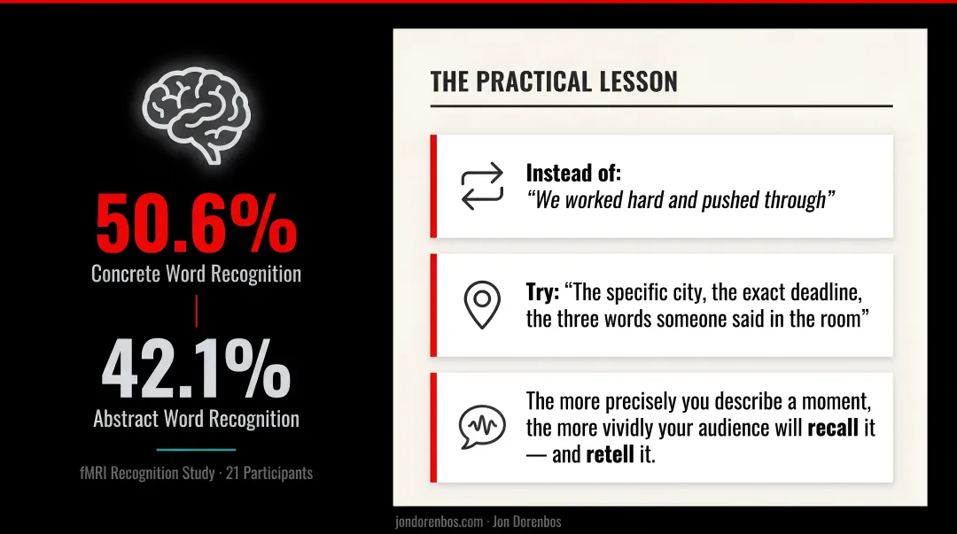 Five essential elements of a compelling corporate story framework breakdown infographic