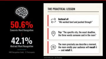 Five essential elements of a compelling corporate story framework breakdown infographic