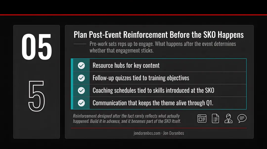 5-step sales kickoff planning process from objectives to post-event reinforcement