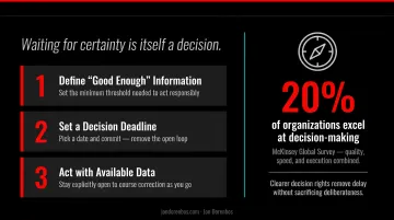 Three-step decision-making framework for leaders acting under ambiguity and uncertainty