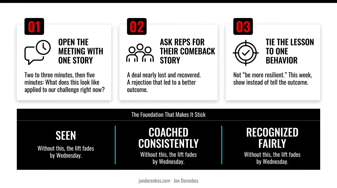 Three-step process for turning motivational stories into sales team action and behavior change